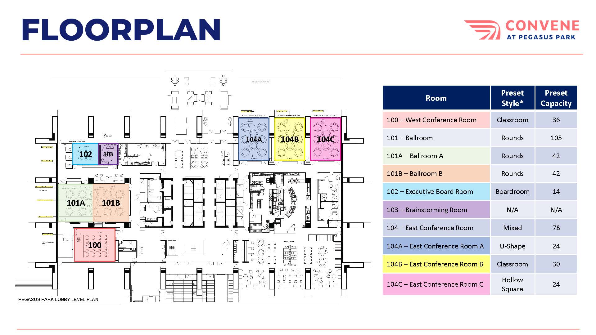 About Convene Expanded Pegasus Park